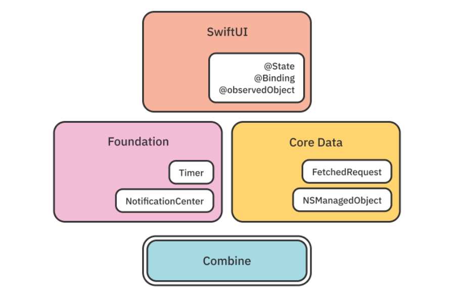 image-20220912215452368