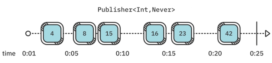 image-20220913011932213