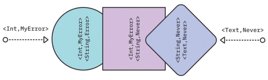 image-20220913013326763