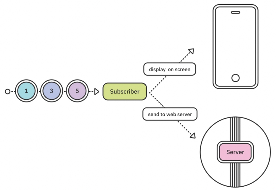 image-20220913013857679