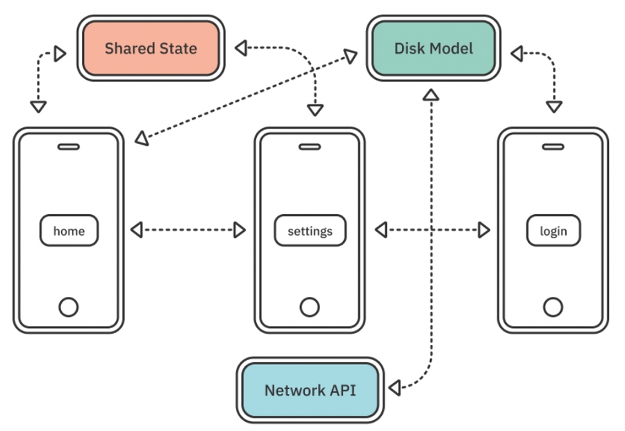 image-20220913014812811