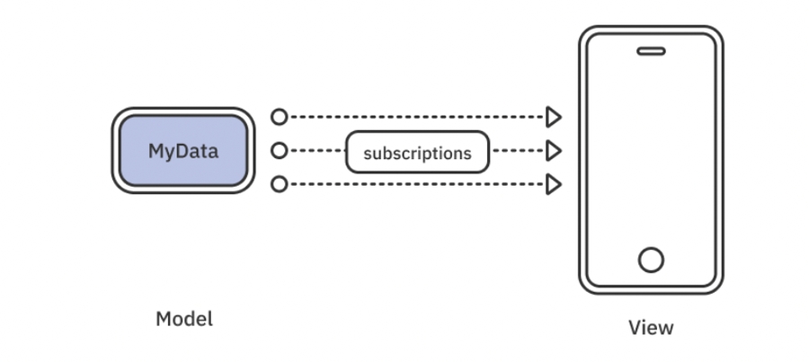 image-20220913021246378