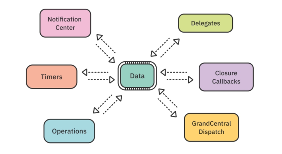 image-20220913022914380