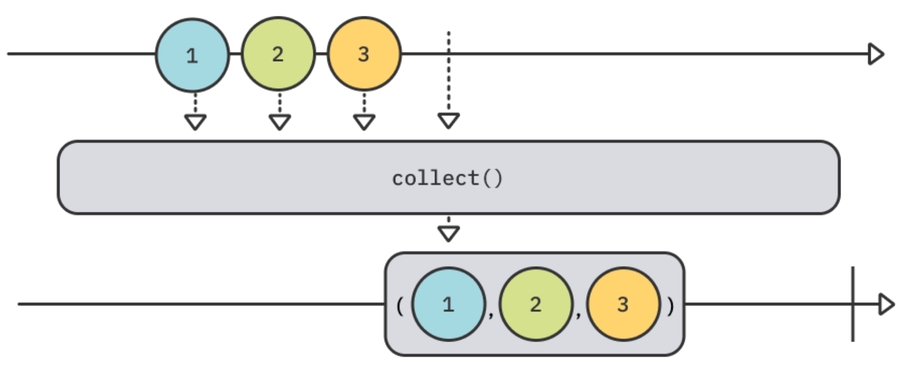 image-20220926014450947