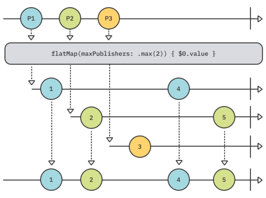 image-20220927014008951