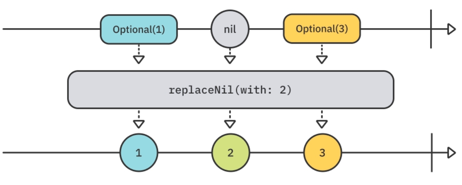 image-20220927014630185