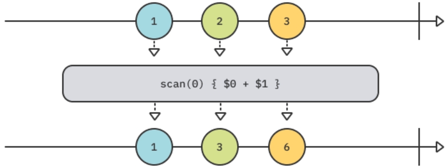 image-20220928011847428