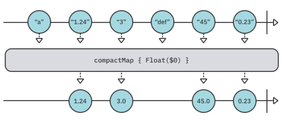 image-20220929014234146