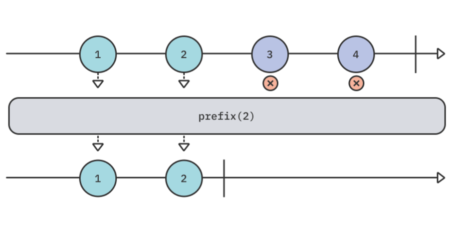 image-20220930014054540