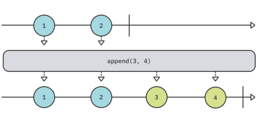 image-20221002203609517