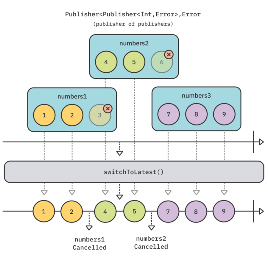 image-20221002205111420