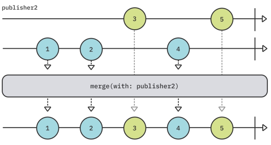 image-20221002210553794