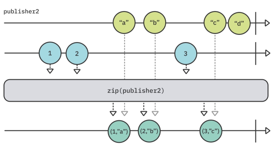 image-20221002211423703