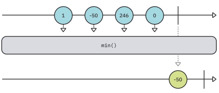 image-20221006143832523