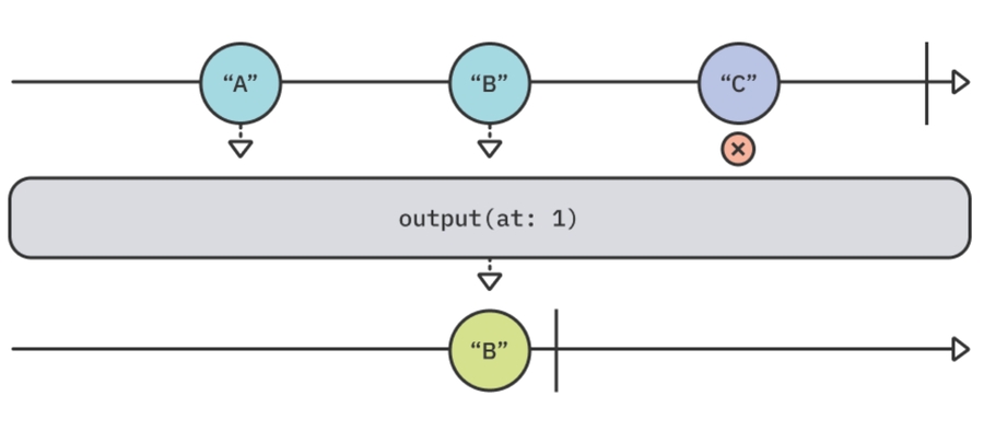 image-20221006150441447