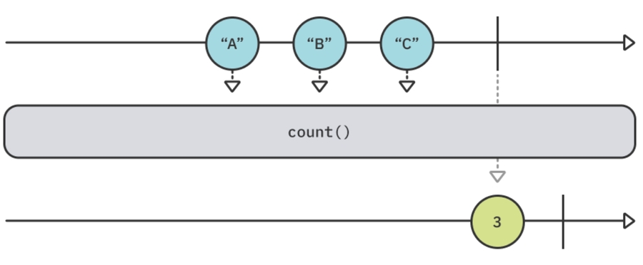 image-20221006152622502