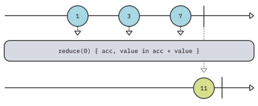 image-20221006154952644