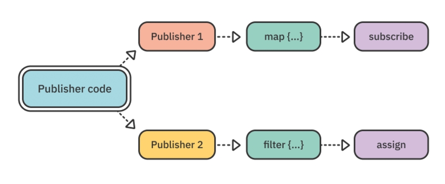 image-20221006204958814