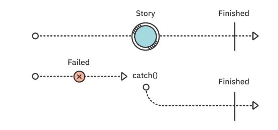 image-20221010011955724