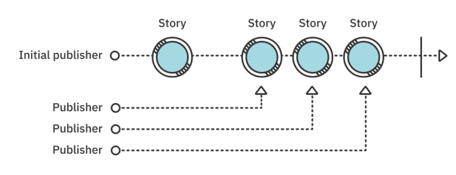 image-20221010013006480