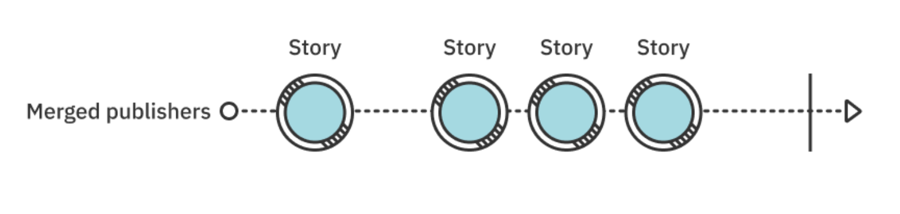 image-20221010014903842