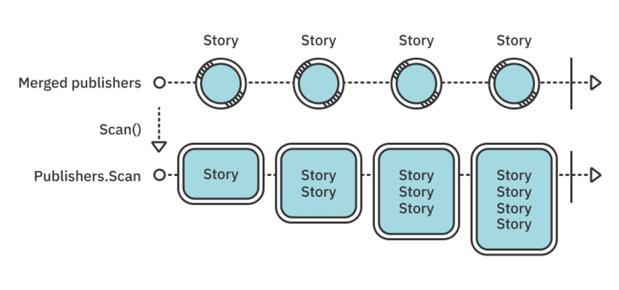 image-20221010015109452