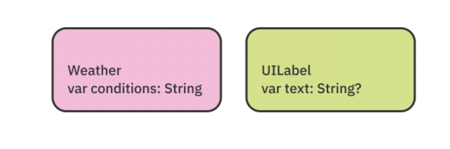 image-20221015155511414