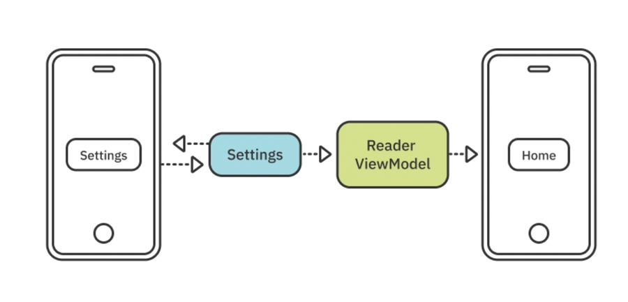 image-20221015171432194