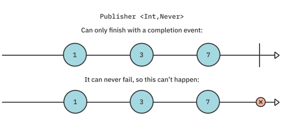 image-20221019011943657