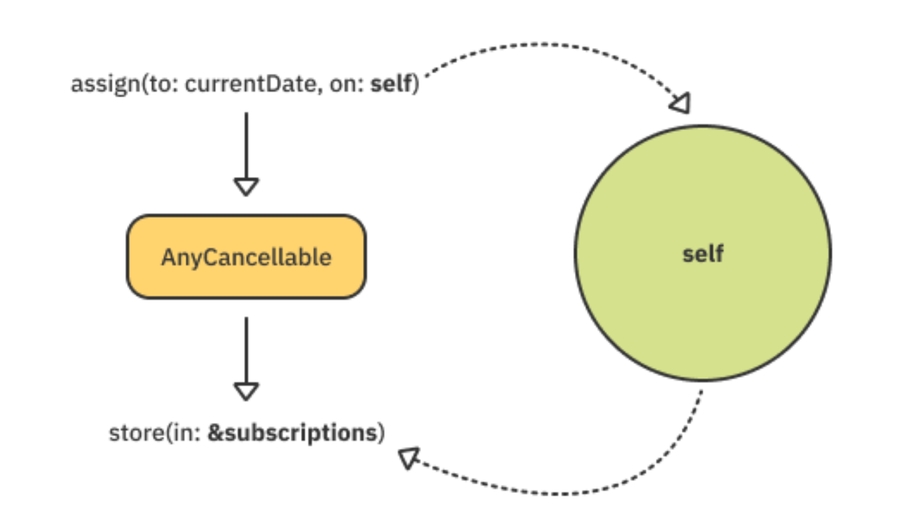 image-20221019015251780