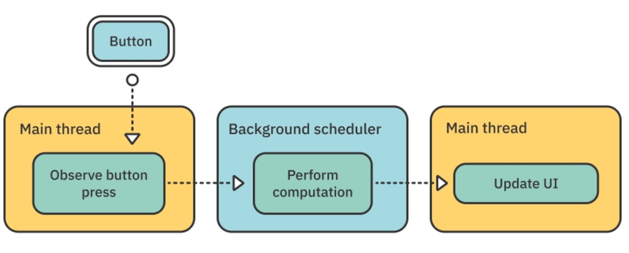 image-20221023150356813