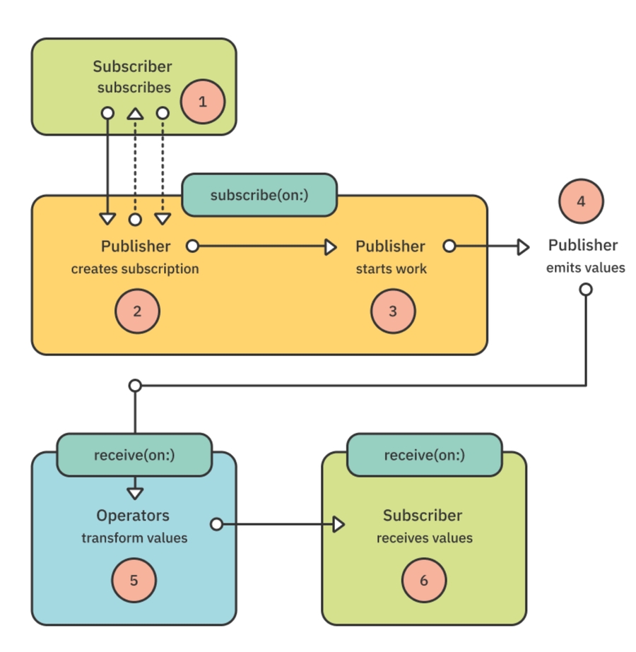 image-20221023150832513