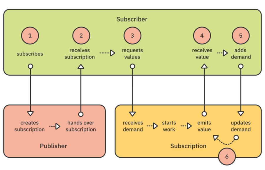 image-20221023203025770